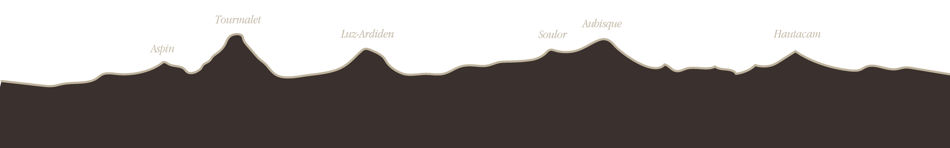 Ligne-cols-cyclistes-6